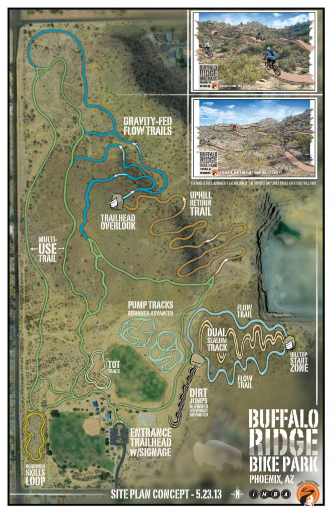Buffalo Ridge Bike Park Plan Graphic